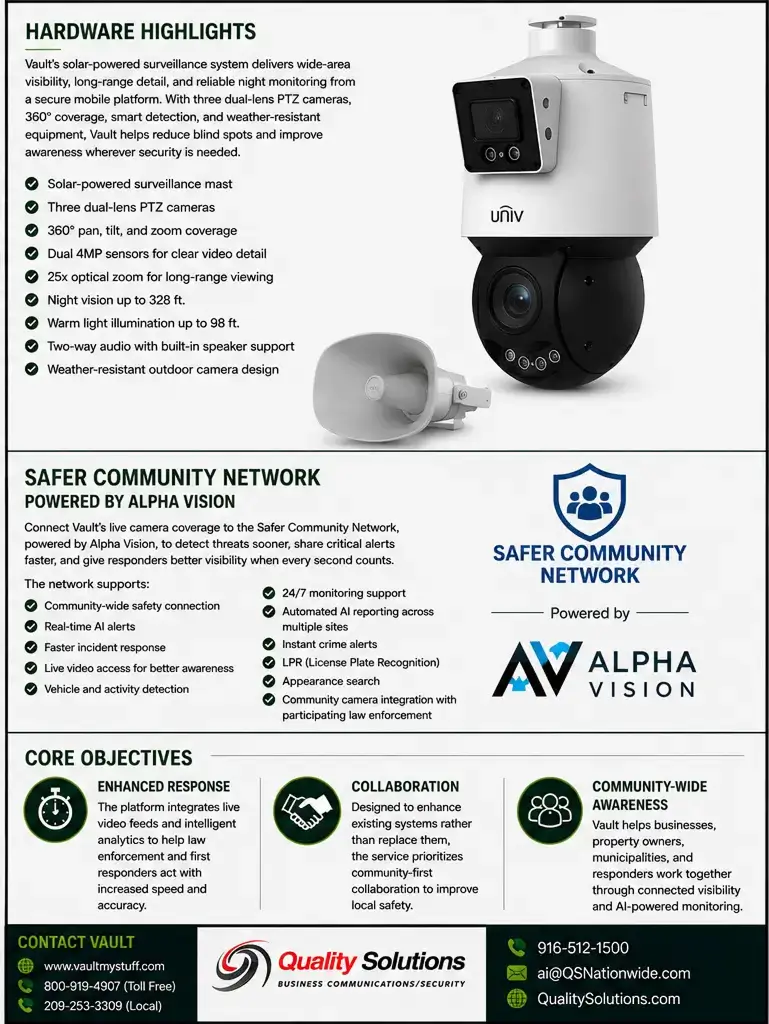Safer Community Network